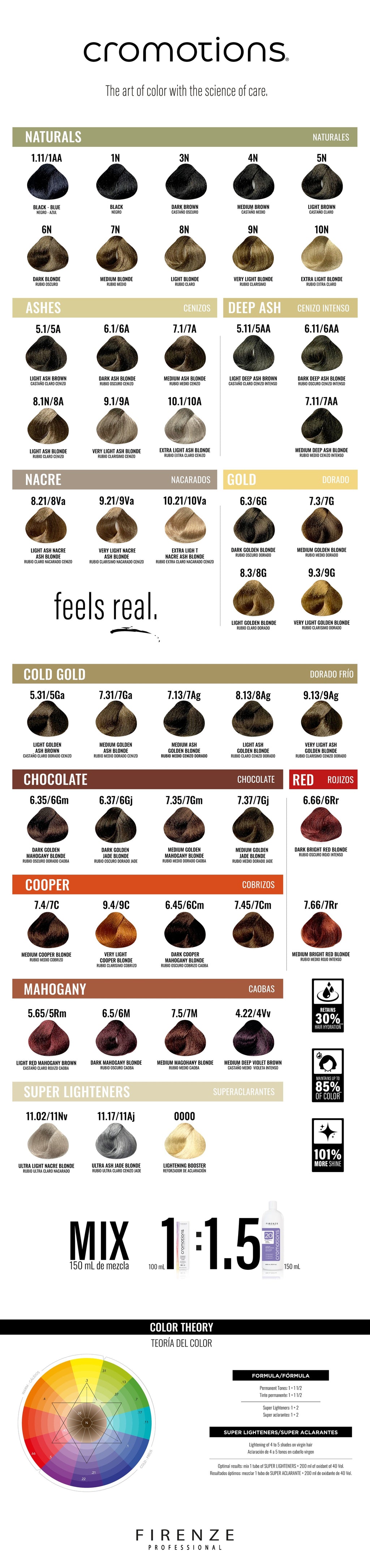 Firenze Cromotions - Color Chart / Carta de Colores